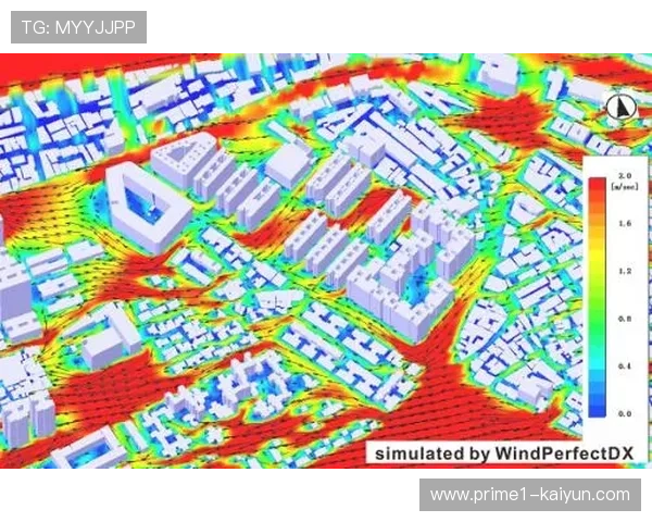 AI流体力学模拟在规划阶段的应用 提升了场馆内部的通风能效