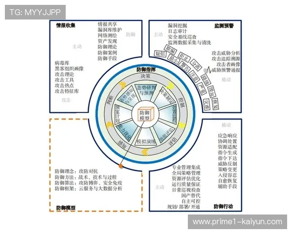 用户观赛习惯由被动接收迈向主动定制 实现视角与解说的自由选配 用户观赛习惯由被动接收迈向主动定制 实现视角与解说的自由选配